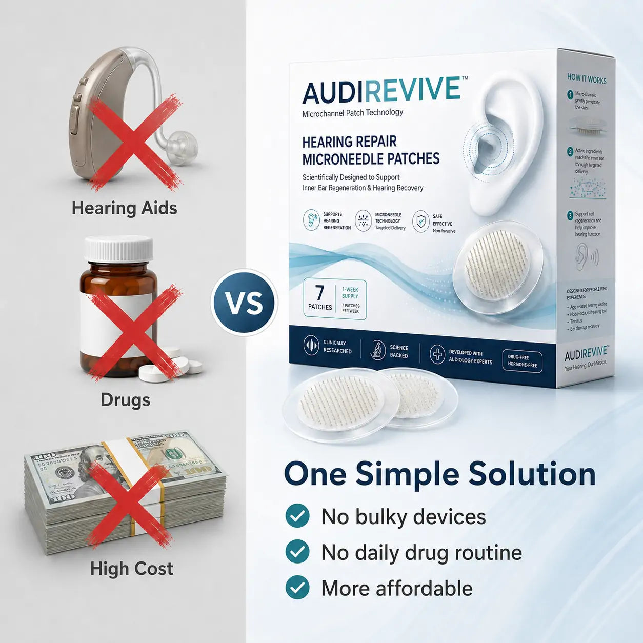 AUDIREVIVETM HEARING REPAIR MICRONEEDLE PATCHES
