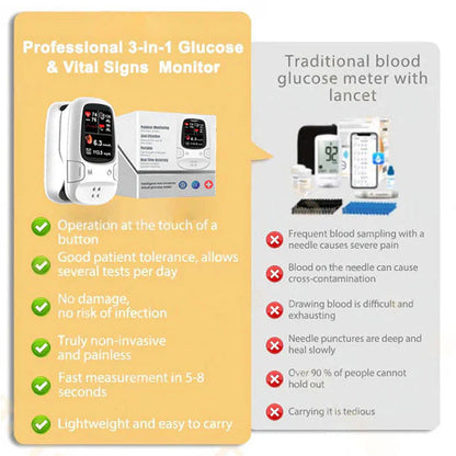🔥 Final 3 Hours: 50% OFF 🏆 Brand-New Non-Invasive Smart Blood Glucose Monitor ✅ TGA Certified