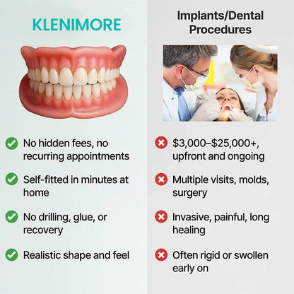 ⏰ KLENIMORE™ Custom-Fit Dentures  ENDS TODAY   70% OFF | Smile with Confidence