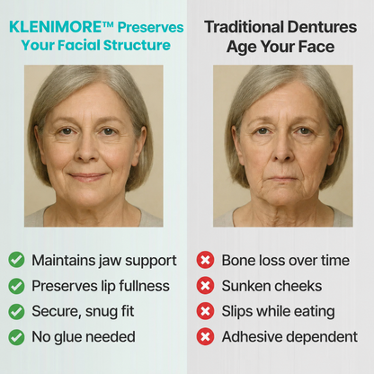 ⏰ KLENIMORE™ Custom-Fit Dentures  ENDS TODAY   70% OFF | Smile with Confidence