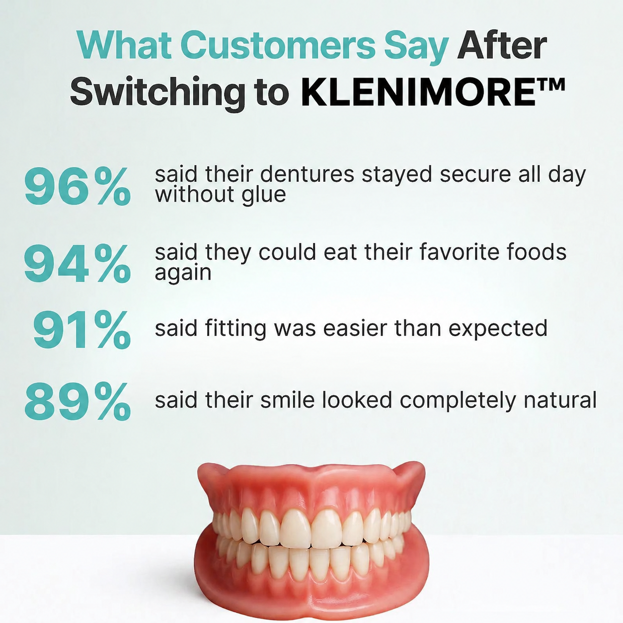 ⏰ KLENIMORE™ Custom-Fit Dentures  ENDS TODAY   70% OFF | Smile with Confidence