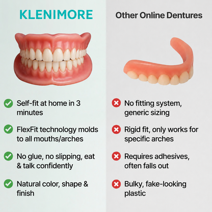 ⏰ KLENIMORE™ Custom-Fit Dentures  ENDS TODAY   70% OFF | Smile with Confidence