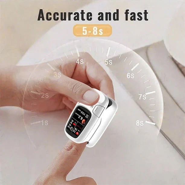 🔥 Final 3 Hours: 50% OFF 🏆 Brand-New Non-Invasive Smart Blood Glucose Monitor ✅ TGA Certified