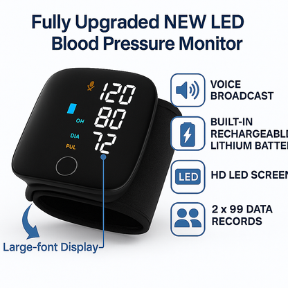 LUMIVO™- Clinical-Grade BP Monitor