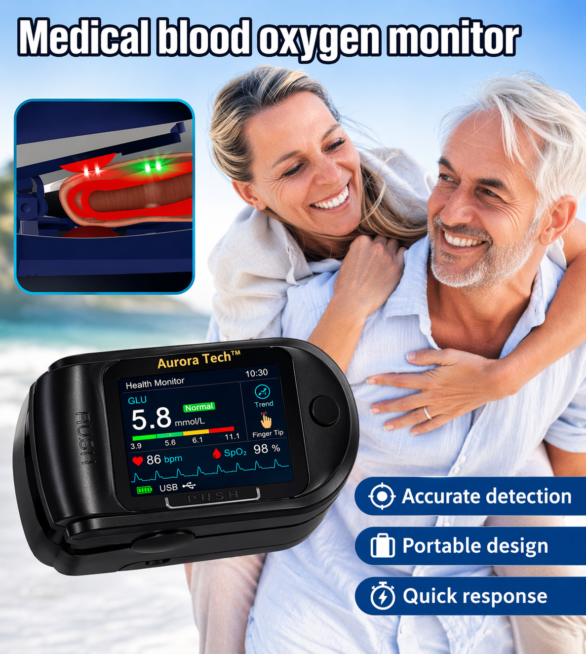 ⭐Aurora Tech™ Non-Invasive Blood Glucose Monitor | High-Precision 99.9% Accuracy | TGA Certified