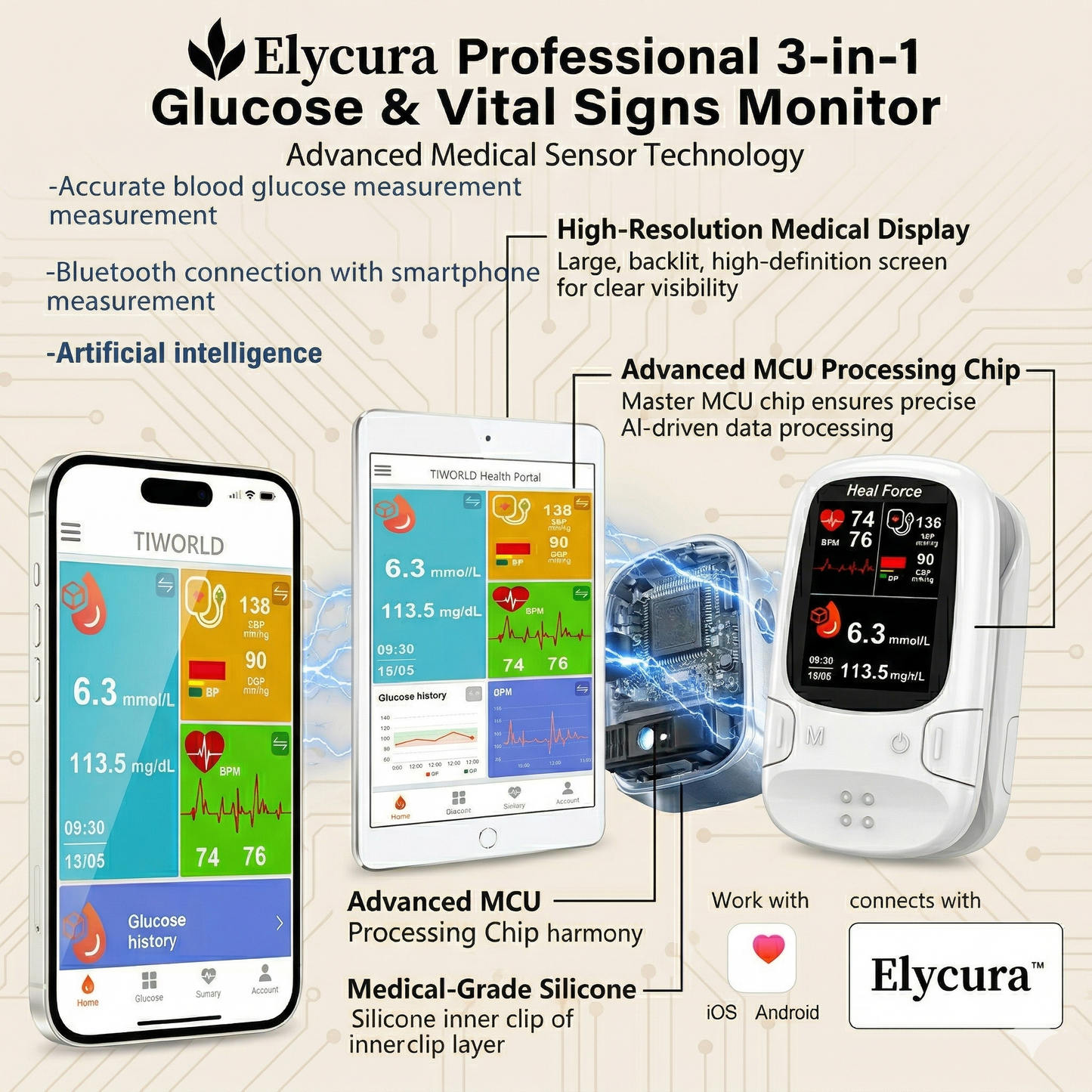 🔥 Final 3 Hours: 50% OFF 🏆 Brand-New Non-Invasive Smart Blood Glucose Monitor ✅ TGA Certified