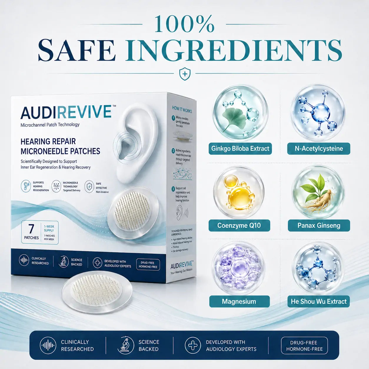 AUDIREVIVETM HEARING REPAIR MICRONEEDLE PATCHES